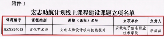 喜报！我院获批教育部宏志助航计...